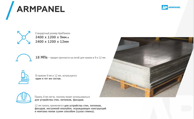 Цементно-перлітова плита, 12мм (2400х1200)