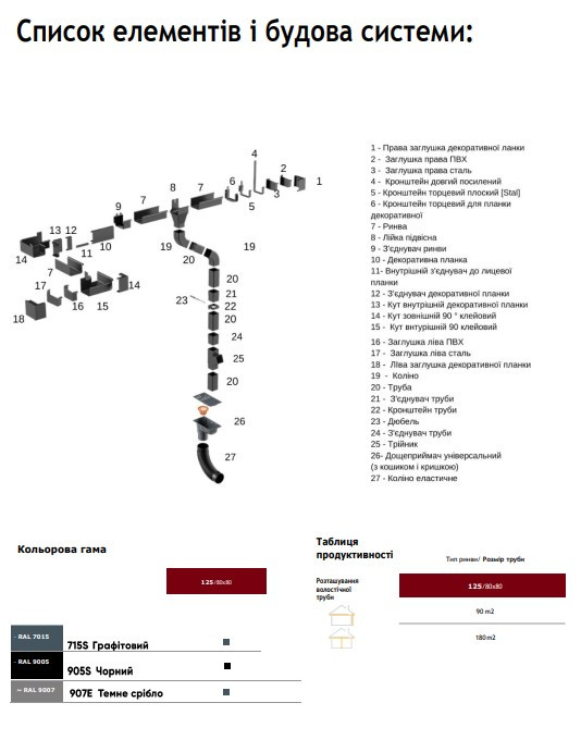 Труба 3м.п Galeco STAL2 80х80