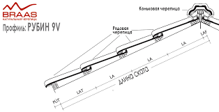 Ceramic tile BRAAS 13V glaze