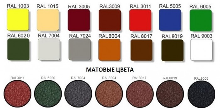 Ламелі для паркану жалюзі, Кварц Voestalpine Австрія