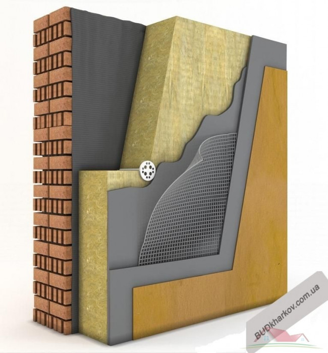 Утеплювач ТЕХНОФАС Оптима / TERMOWOOL FAS OPTIMA 120 50мм