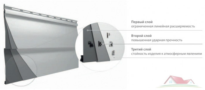 Панель VOX MAX3 з подвійним зламом SYSTEM (ясен)