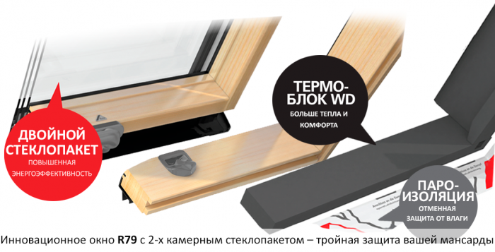 Мансардне вікно Roto Q-4