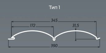 Металевий блок-хаус, Словак/Італія