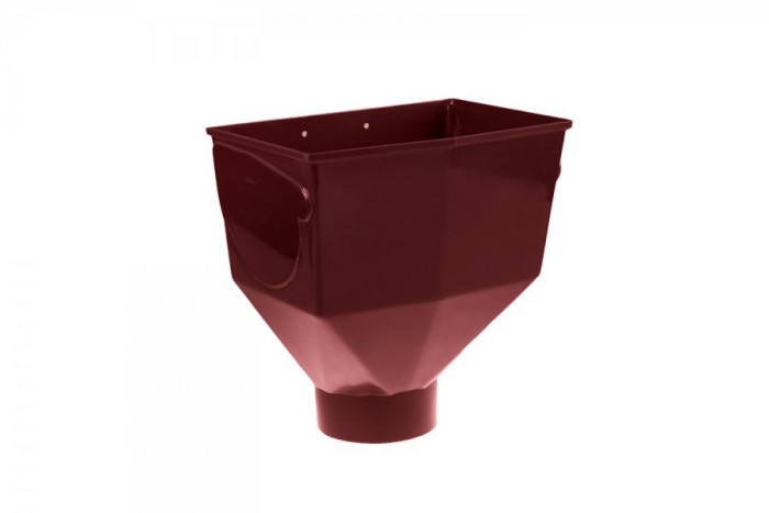 Горло ринви  Profil