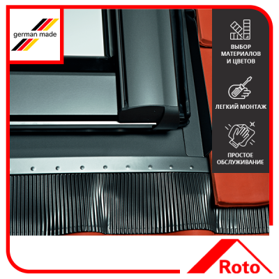 Оклади для вікон ROTO