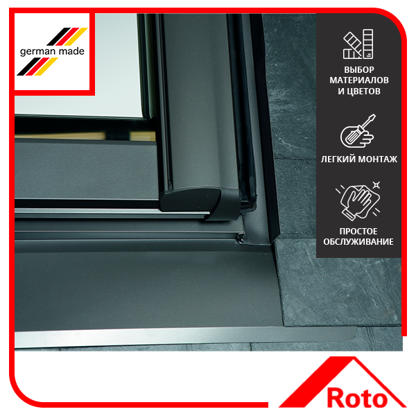 Оклади для вікон ROTO