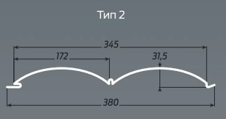 Металлический  Блок-Хаус, Польша/Бельгия
