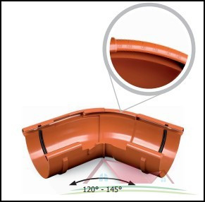 Кут ринви довільний/регульований BRIZA 120-145 градусів, 150 мм 