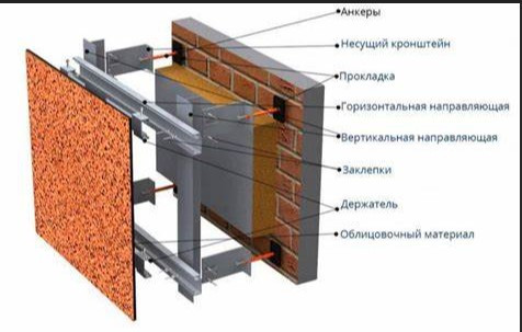 CW 100 профіль