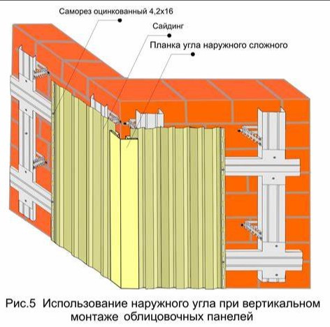 UW 100 профіль