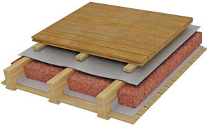 Волого-вітроізоляція Ондутіс А100 Смарт