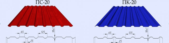 Профнастил ПК-20 (1,12-1,09) Цинк 