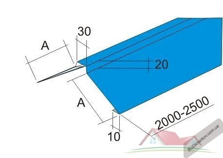 Конькова планка фігурна