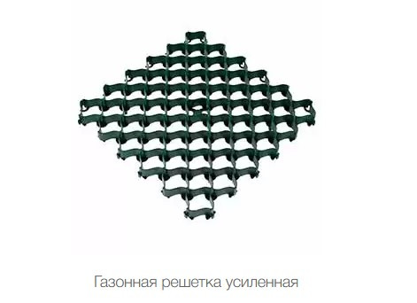 Газонна решітка