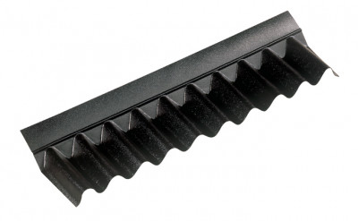 Покриваючий фартух Ондулін