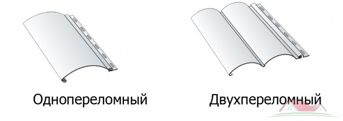 Cайдинг "Альта-профіль" Block House Slim