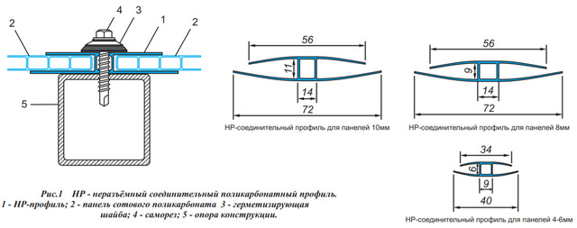Профіль пластиковий З'єднувальний 