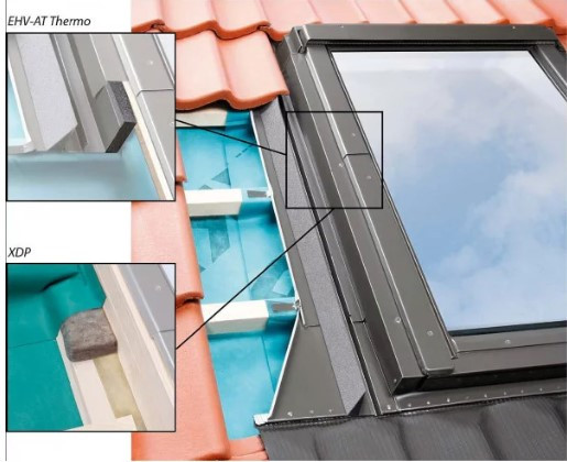 Оклад  FAKRO EHV-AT Thermo*