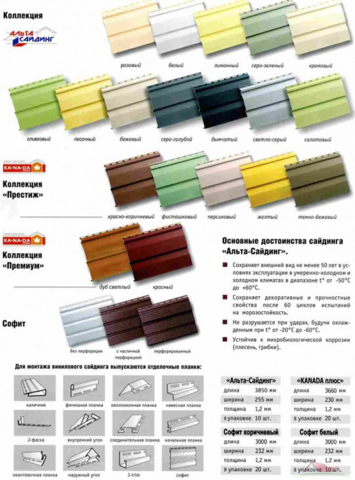 Панель стінова ТМ "Alta-Siding", колекція Альтапрофіль.