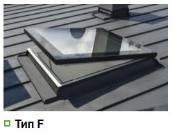 ВІКНА ДЛЯ ПЛОСКИХ ДАХІВ FAKRO
