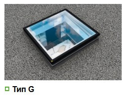 ВІКНА ДЛЯ ПЛОСКИХ ДАХІВ FAKRO