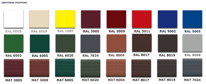 Профнастил ПС-8 (1220/1195) Україна Polysteel (0.45)