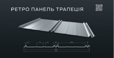 Ретро панель ТРАПЕЦІЯ