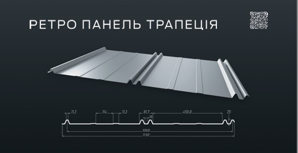 Ретро панель ТРАПЕЦІЯ