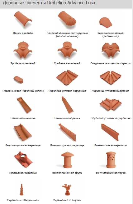 Advance Lusa керамічна черепиця