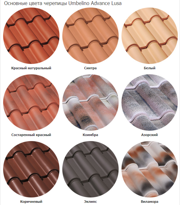 Advance Lusa керамічна черепиця