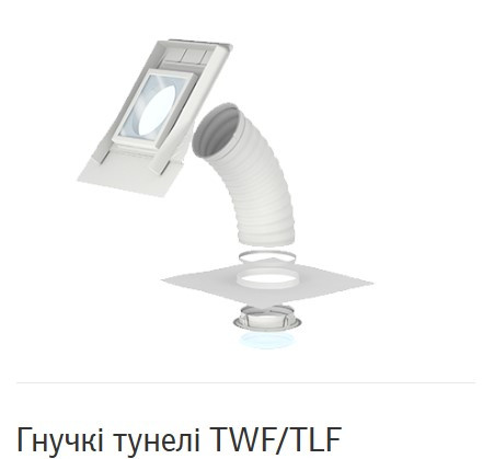Світловий тунель VELUX Ø 35