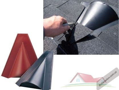 Вентилятор спеціальний IKO Armourvent Special