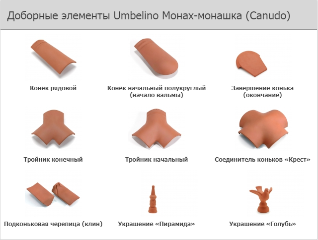 Керамічна черепиця Umbelino Чернець-монашка (Canudo)