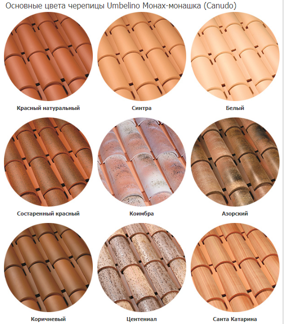 Керамічна черепиця Umbelino Чернець-монашка (Canudo)