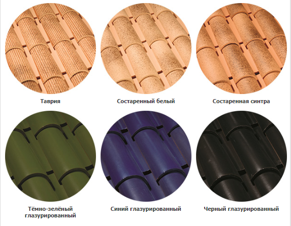 Керамічна черепиця Umbelino Чернець-монашка (Canudo)