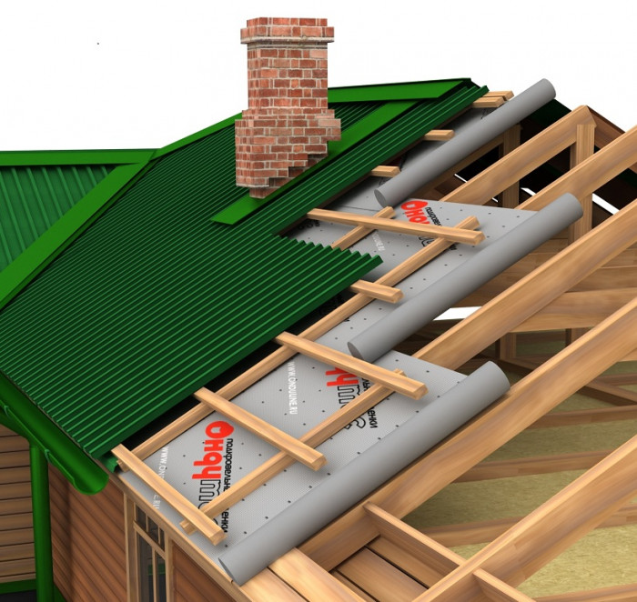 Гідроізоляція Ондутіс D (RV) Смарт