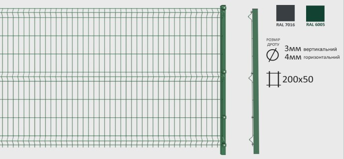СЕКЦІЙНА ОГОРОЖА ЕКО ОЦ.+ПП  Ø 3мм вертикальний, 4мм горизонтальний, # 200х50