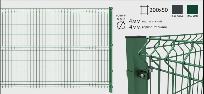 СЕКЦІЙНА ОГОРОЖА СТАНДАРТ ОЦ.+ПП  Ø 4мм вертикальний, 4мм горизонтальний, # 200х50 