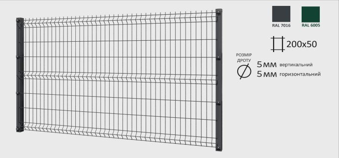 СЕКЦІЙНА ОГОРОЖА СТАНДАРТ ОЦ.+ПП  Ø 5мм вертикальний, 5мм горизонтальний, # 200х50 