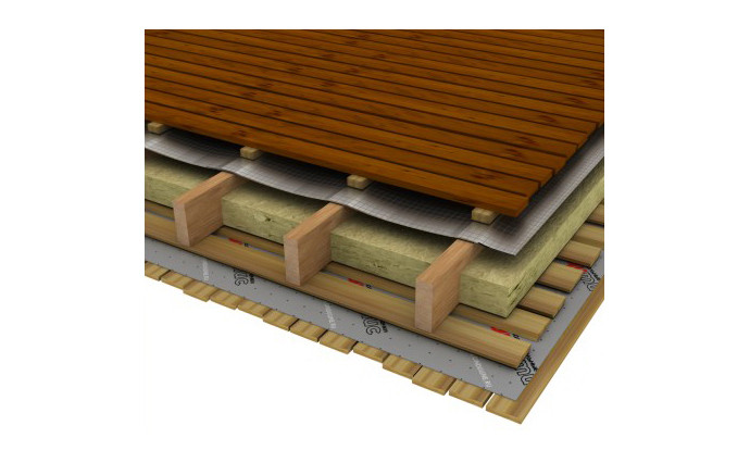 ​Пароізоляція Ондутіс R Термо