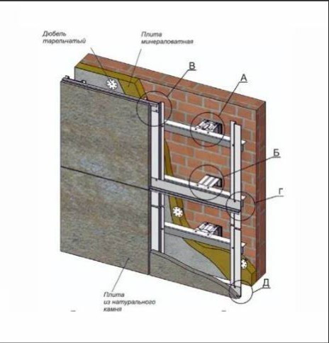 CW 50 профіль