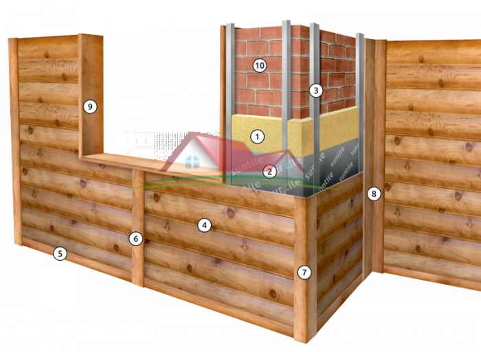 Металлический Блок-Хаус, ЕвроБрус (полиэстер)