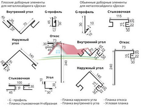 Металлический сайдинг "Доска" (металлик, матовое и глянцевое покрытие, Printech)