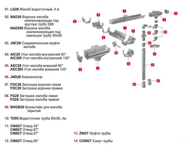 Відвід 90° "NICOLL"СИСТЕМА "28" ОВАЦІЯ (ФРАНЦІЯ)